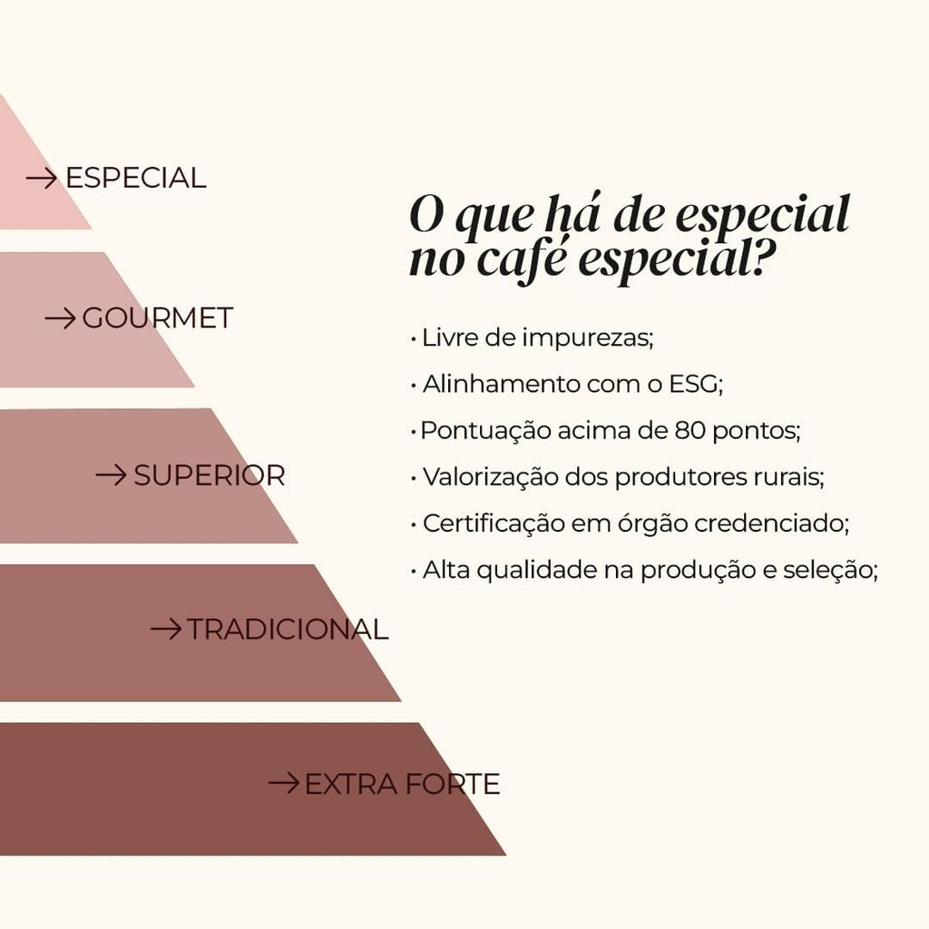 Chiara Café Flor Especial 250g